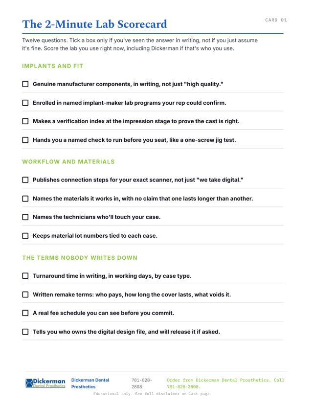 Cover of The 2-Minute Lab Scorecard